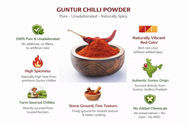 guntur chilli powder