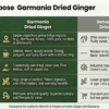 dried ginger